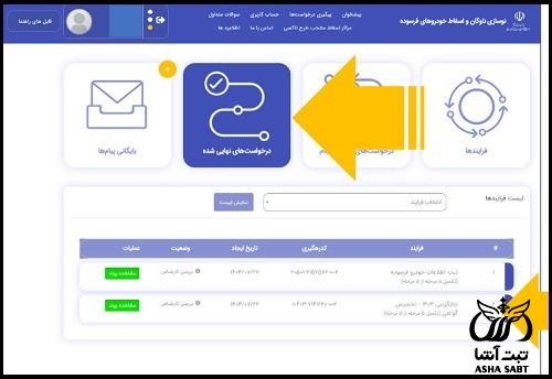 سامانه نوسازی ناوگان و اسقاط خودروهای فرسوده